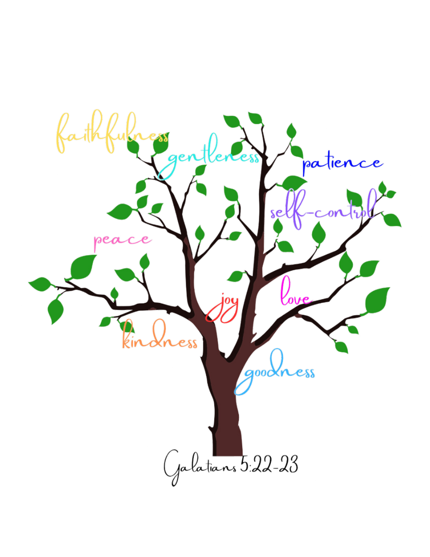 Galatians 6:22-23 Sticker