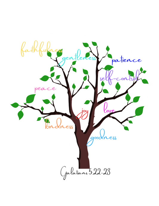 Galatians 6:22-23 Sticker